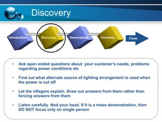 Discovery Ask open ended questions about  your customer’s needs, problems regarding power conditions etc Find out what alternate source of lighting arrangement is used when the power is cut off Let the villagers explain. Draw out answers from them rather than forcing answers from them  Listen carefully. Nod your head. If it is a mass demonstration, then DO NOT focus only on single person Introduction Discovery Demonstrate Convince Close 
