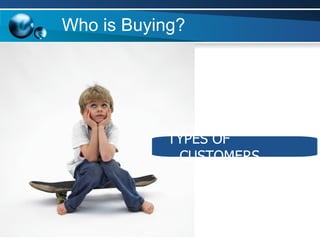 Who is Buying? TYPES OF CUSTOMERS 