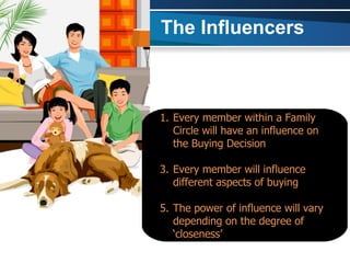 The Influencers Every member within a Family Circle will have an influence on the Buying Decision Every member will influence different aspects of buying The power of influence will vary depending on the degree of ‘closeness’  
