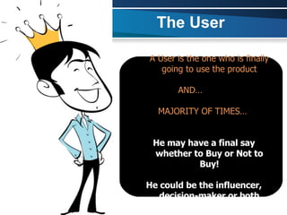 The User A User is the one who is finally going to use the product AND…  MAJORITY OF TIMES…  He may have a final say whether to Buy or Not to Buy! He could be the influencer, decision-maker or both 