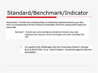 Standard/Benchmark/Indicator 