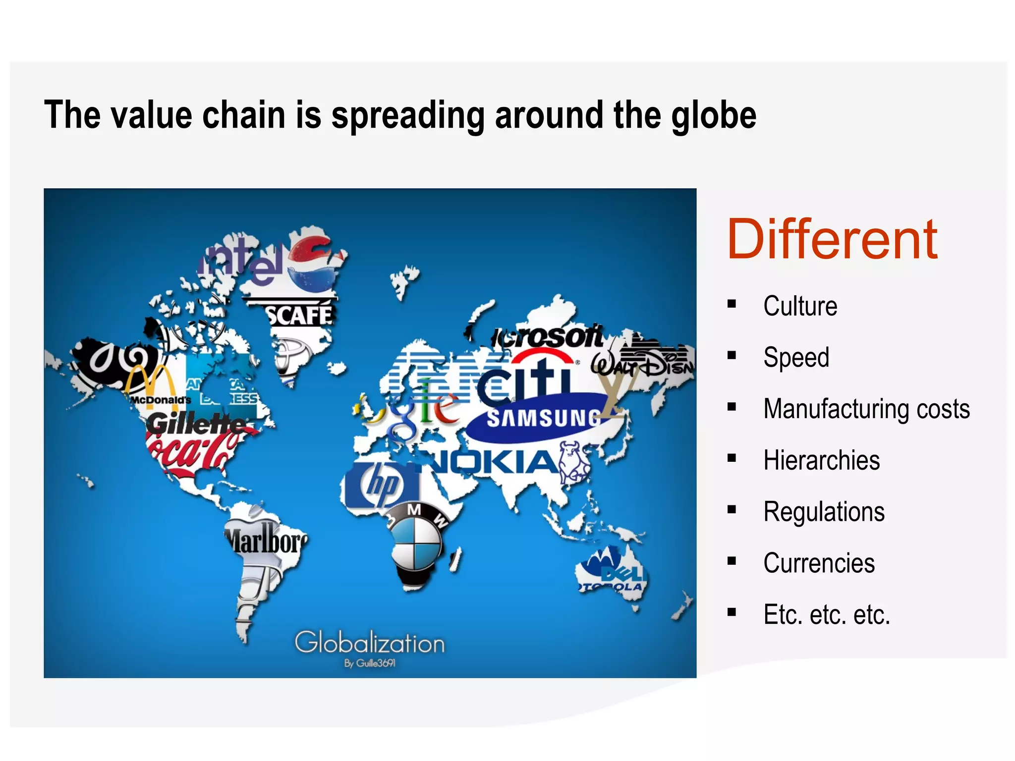 The value chain is spreading around the globe  Different   Culture Speed  Manufacturing costs Hierarchies  Regulations  Currencies  Etc. etc. etc.  