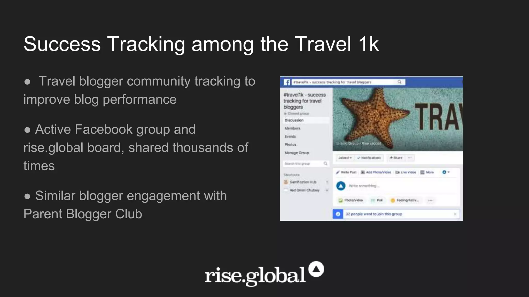 Success Tracking among the Travel 1k
● Travel blogger community tracking to
improve blog performance
● Active Facebook group and
rise.global board, shared thousands of
times
● Similar blogger engagement with
Parent Blogger Club
 