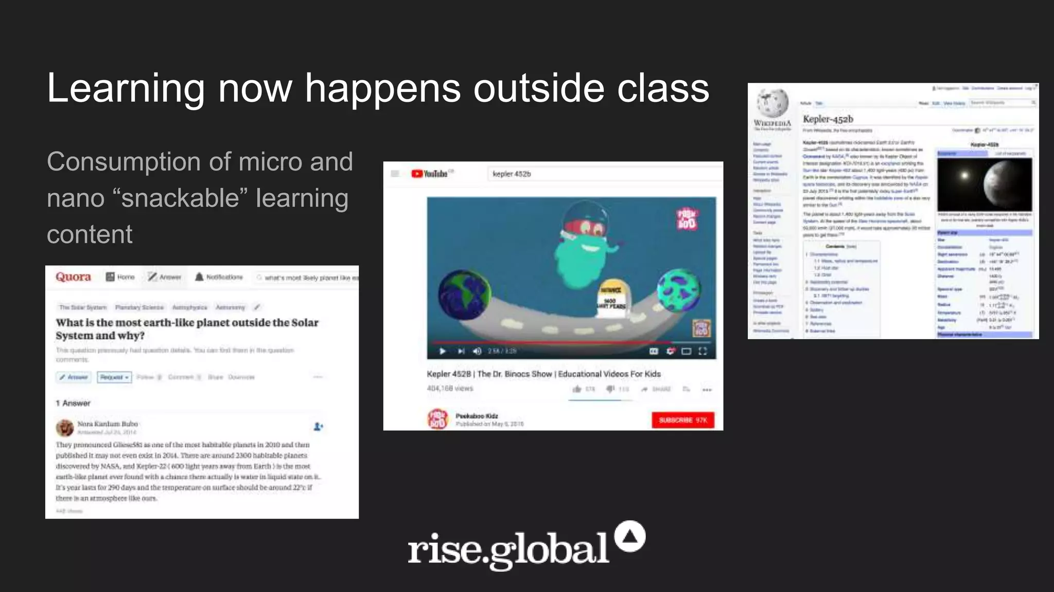 Learning now happens outside class
Consumption of micro and
nano “snackable” learning
content
 