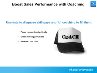 Boost Sales Performance with Coaching                    Feedback &
                                                              Coaching




Use data to diagnose skill gaps and 1:1 coaching to fill them:


        • Focus reps on the right leads

        • Create more opportunities

        • Increase close rates




                                             #SalesPerformance
 