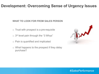 Development: Overcoming Sense of Urgency Issues


     WHAT TO LOOK FOR FROM SALES PERSON


     o Trust with prospect is a pre-requisite

     o 3rd level pain through the “3 Whys”

     o Pain is quantified and implicated

     o What happens to the prospect if they delay
       purchase?




                                                    #SalesPerformance
 