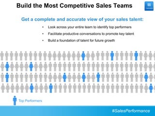 Build the Most Competitive Sales Teams                                           Calibration




 Get a complete and accurate view of your sales talent:
                 •   Look across your entire team to identify top performers
                 •   Facilitate productive conversations to promote key talent
                 •   Build a foundation of talent for future growth




Top Performers


                                                                 #SalesPerformance
 