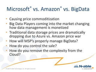 Microsoft® vs. Amazon® vs. BigData
• Causing price commoditization
• Big Data Players coming into the market changing
how data management is monetized
• Traditional data storage prices are dramatically
dropping due to Azure vs. Amazon price war
• How will MSP’s properly manage BigData?
• How do you control the sale?
• How do you remove the complexity from the
Cloud?
© 2015 N-able Technologies, Inc. All rights reserved.
 