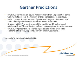 Gartner Predictions
• By 2016, poor return on equity will drive more than 60 percent of banks
worldwide to process the majority of their transactions in the cloud.
• By 2017, more than 60 percent of government organizations with a CIO
and a chief digital officer will eliminate one of these roles.
• By year-end 2017, at least seven of the world's top 10 multichannel
retailers will use 3D printing technologies to generate custom stock orders.
• By 2015, 80 percent of life science organizations will be crushed by
elements of big data, exposing poor ROI on IT investments.
*Gartner: Top Vertical Industry Predictions for 2014
© 2015 N-able Technologies, Inc. All rights reserved.
 