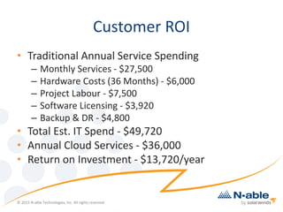 Customer ROI
• Traditional Annual Service Spending
– Monthly Services - $27,500
– Hardware Costs (36 Months) - $6,000
– Project Labour - $7,500
– Software Licensing - $3,920
– Backup & DR - $4,800
• Total Est. IT Spend - $49,720
• Annual Cloud Services - $36,000
• Return on Investment - $13,720/year
© 2015 N-able Technologies, Inc. All rights reserved.
 