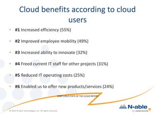 Cloud benefits according to cloud
users
• #1 Increased efficiency (55%)
• #2 Improved employee mobility (49%)
• #3 Increased ability to innovate (32%)
• #4 Freed current IT staff for other projects (31%)
• #5 Reduced IT operating costs (25%)
• #6 Enabled us to offer new products/services (24%)
CDW’S 2013 STATE OF THE CLOUD REPORT
© 2015 N-able Technologies, Inc. All rights reserved.
 