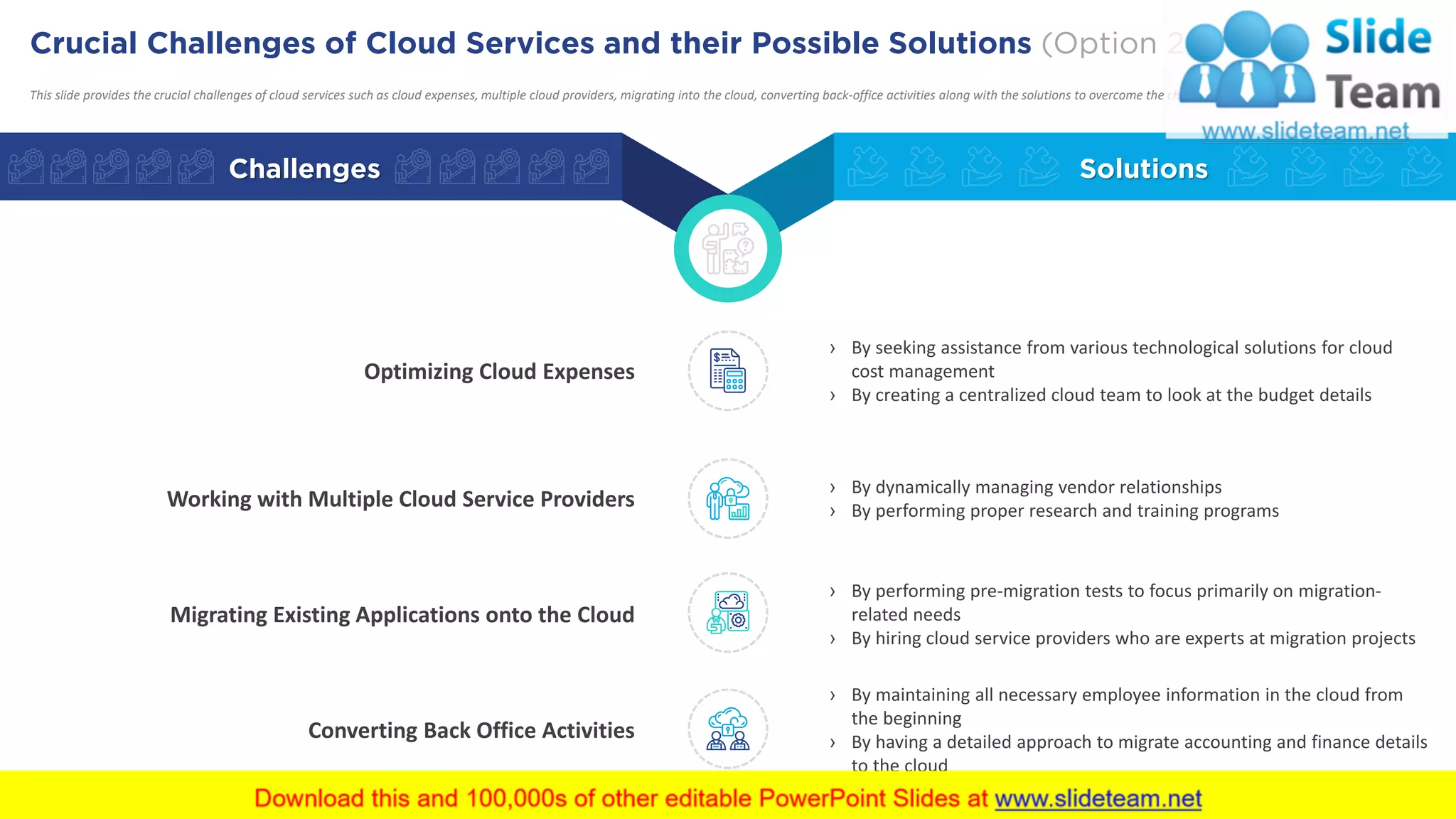Crucial Challenges of Cloud Services and their Possible Solutions (Option 2 of 2)
This slide provides the crucial challenges of cloud services such as cloud expenses, multiple cloud providers, migrating into the cloud, converting back-office activities along with the solutions to overcome the challenges.
16
Challenges Solutions
Optimizing Cloud Expenses
Migrating Existing Applications onto the Cloud
Converting Back Office Activities
› By seeking assistance from various technological solutions for cloud
cost management
› By creating a centralized cloud team to look at the budget details
Working with Multiple Cloud Service Providers
› By dynamically managing vendor relationships
› By performing proper research and training programs
› By performing pre-migration tests to focus primarily on migration-
related needs
› By hiring cloud service providers who are experts at migration projects
› By maintaining all necessary employee information in the cloud from
the beginning
› By having a detailed approach to migrate accounting and finance details
to the cloud
This slide is 100% editable. Adapt it to your needs and capture your audience's attention.
 