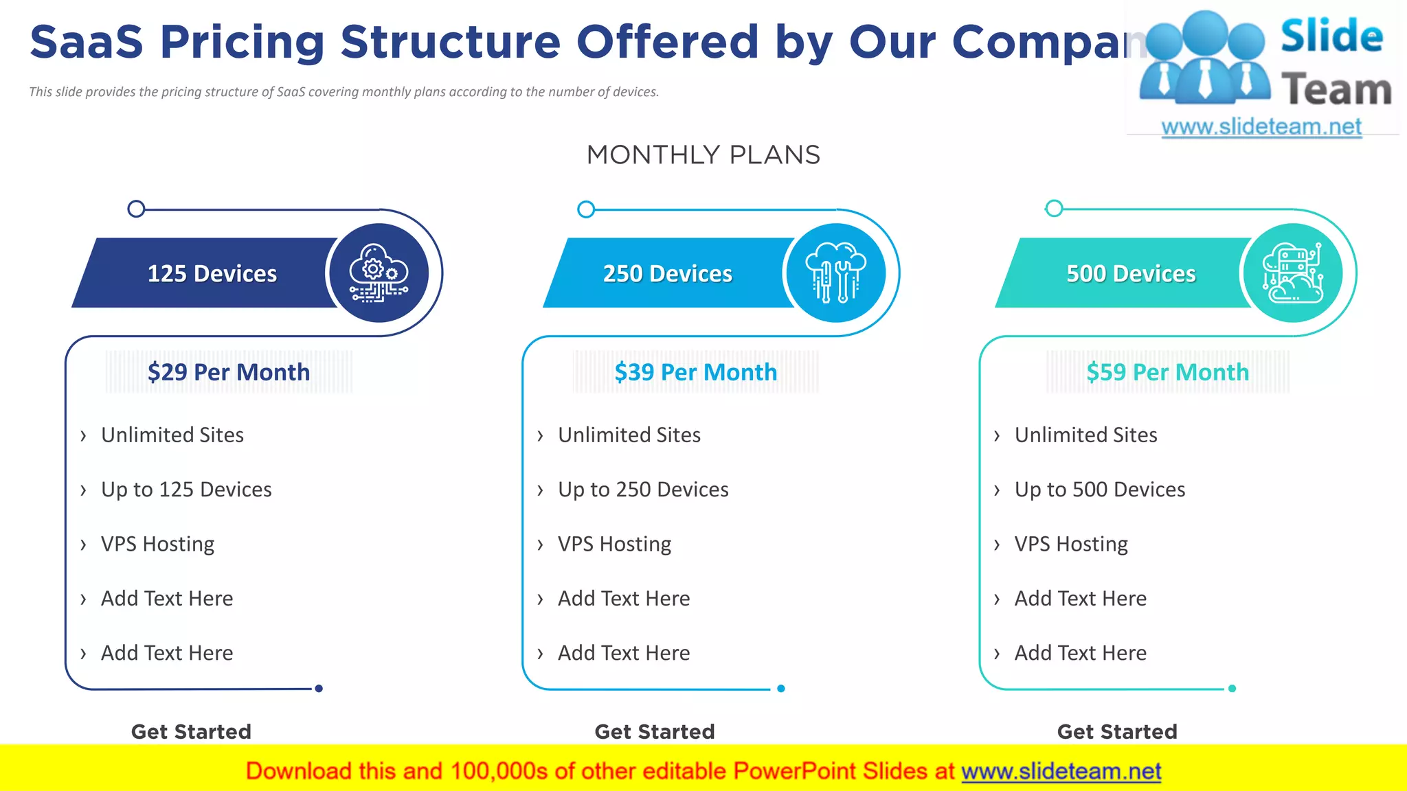 SaaS Pricing Structure Offered by Our Company
This slide provides the pricing structure of SaaS covering monthly plans according to the number of devices.
35
125 Devices 250 Devices 500 Devices
› Unlimited Sites
› Up to 125 Devices
› VPS Hosting
› Add Text Here
› Add Text Here
› Unlimited Sites
› Up to 250 Devices
› VPS Hosting
› Add Text Here
› Add Text Here
› Unlimited Sites
› Up to 500 Devices
› VPS Hosting
› Add Text Here
› Add Text Here
MONTHLY PLANS
Get Started Get Started Get Started
$29 Per Month $39 Per Month $59 Per Month
This slide is 100% editable. Adapt it to your needs and capture your audience's attention.
 