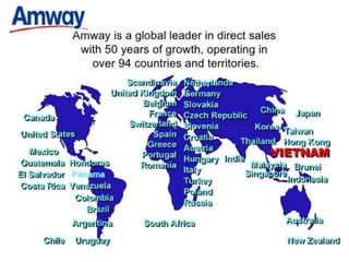 AMWAY
 