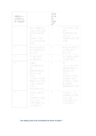 Produ
ctio
n Cost
Sel
lin
g
Cos
t
1. Incurred
under all
types
of
market
categor
y
1. Peculiar
to
Monopolis
tic
Competit
ion
2. Influence
supply
side
2. Influence
demand
side
3. To meet
demand
3. To create
demand
4. Some
element
of
proporti
onalit
y
between
product
ion cost
and
output
4. No
definite
proporti
onalit
y
between
selling
cost and
sales
promotion
.
5. Need not
be
consider
ed as
items of
waste.
5. May be
consider
ed as
items of
waste.
Are selling costs to be considered as items of waste ?
 