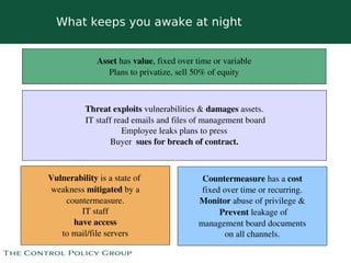 What keeps you awake at night


                  Asset has value, fixed over time or variable
                     Plans to privatize, sell 50% of equity



               Threat exploits vulnerabilities & damages assets.
               IT staff read emails and files of management board
                          Employee leaks plans to press
                       Buyer  sues for breach of contract.



    Vulnerability is a state of                Countermeasure has a cost
    weakness mitigated by a                    fixed over time or recurring.
        countermeasure.                       Monitor abuse of privilege &
            IT staff                                Prevent leakage of
          have access                         management board documents
       to mail/file servers                           on all channels.
                                        
 
