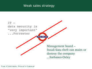 Weak sales strategy




IT – 
data security is 
“very important”
...Forrester



                         Management board – 
                         fraud/data theft can maim or 
                         destroy the company
                         ...Sarbanes­Oxley

                      
 