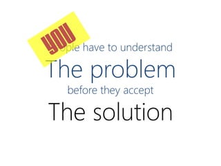 People have to understand

The problem
before they accept

The solution

 