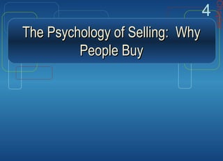 The Psychology of Selling: WhyThe Psychology of Selling: Why
People BuyPeople Buy
Chapter
4
 