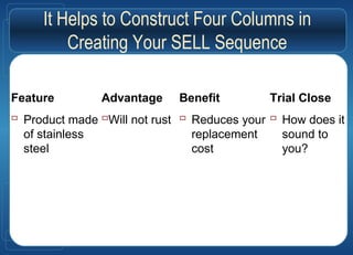 It Helps to Construct Four Columns in
Creating Your SELL Sequence
Feature
 Product made
of stainless
steel
Advantage
Will not rust
Benefit
 Reduces your
replacement
cost
Trial Close
 How does it
sound to
you?
 