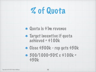 % of Quota
Quota is $1m revenue
Target incentive if quota
achieved = $100k
Close $500k - rep gets $50k
500/1000=50% x $100k =
$50k
Copyright 2013-2014 Mark Milligan

36

 