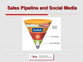 Sales Pipeline and Social Media

 
