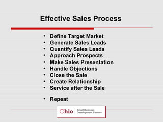 Effective Sales Process
•
•
•
•
•
•
•
•
•

Define Target Market
Generate Sales Leads
Quantify Sales Leads
Approach Prospects
Make Sales Presentation
Handle Objections
Close the Sale
Create Relationship
Service after the Sale

• Repeat

 