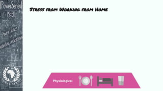 Stress from Working from Home
 