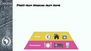 Stress from Working from Home
 