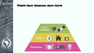 Stress from Working from Home
 