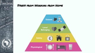 Stress from Working from Home
 