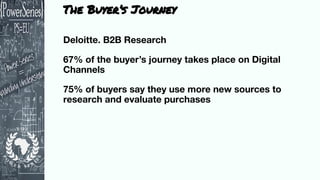 The Buyer’s Journey
 