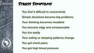 Stress Symptoms
 