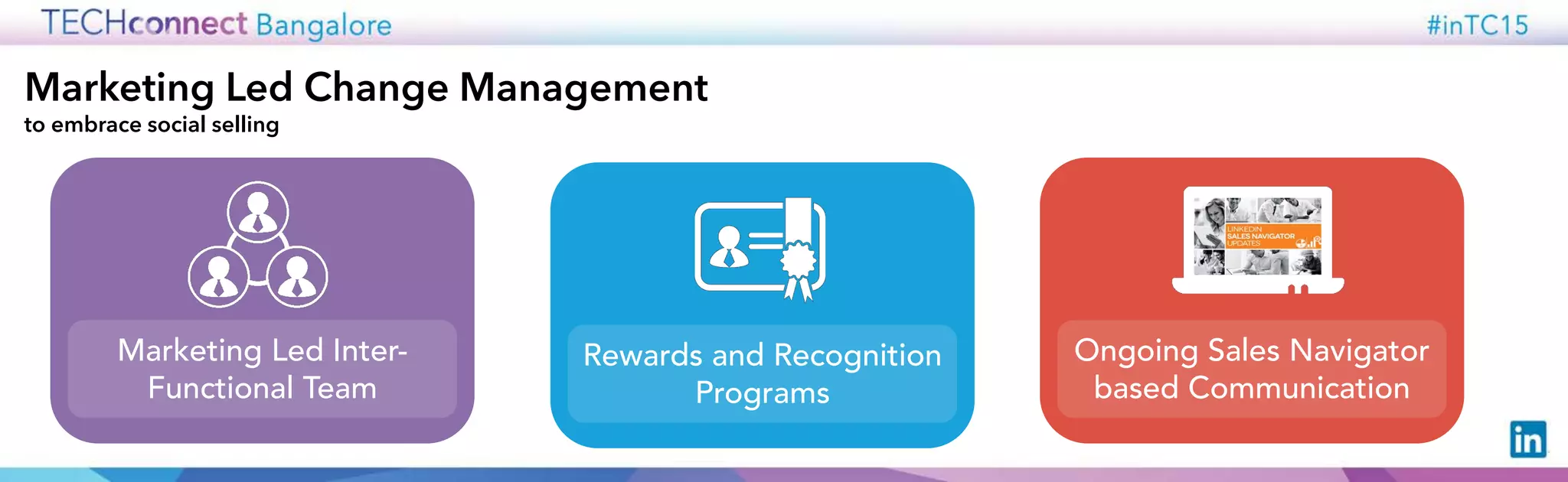 Ongoing Sales Navigator
based Communication
Marketing Led Change Management
to embrace social selling
Rewards and Recognition
Programs
Marketing Led Inter-
Functional Team
 