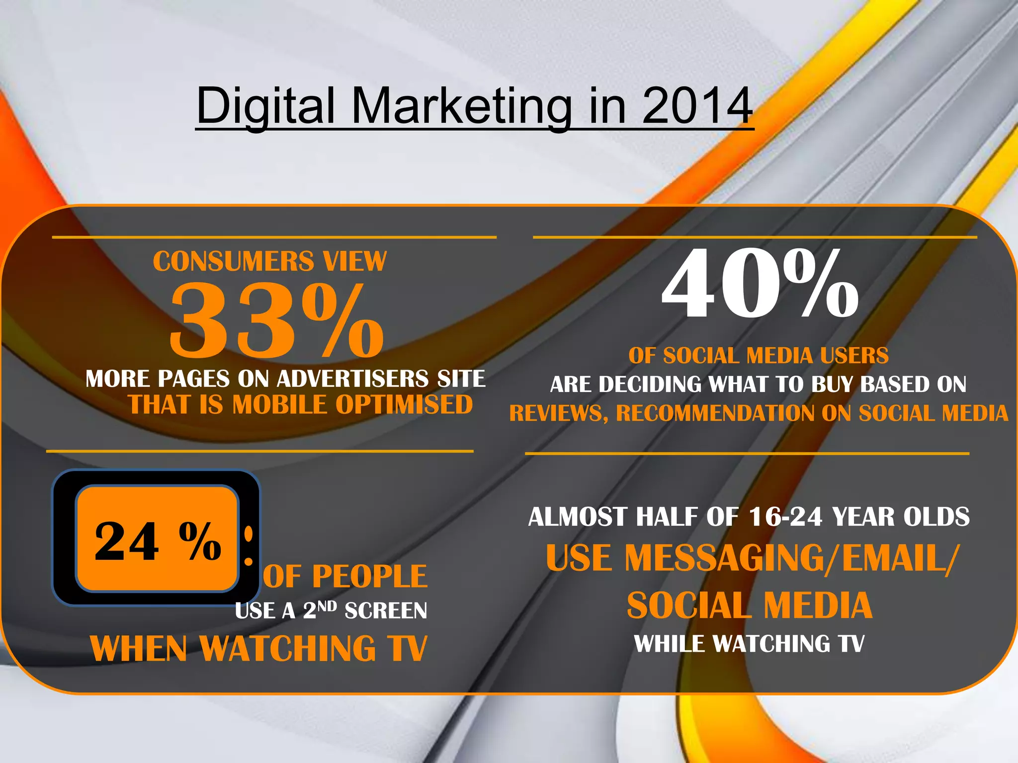 Digital Marketing in 2014
CONSUMERS VIEW

33%

40%

OF SOCIAL MEDIA USERS
MORE PAGES ON ADVERTISERS SITE
ARE DECIDING WHAT TO BUY BASED ON
THAT IS MOBILE OPTIMISED REVIEWS, RECOMMENDATION ON SOCIAL MEDIA

24 %

ALMOST HALF OF 16-24 YEAR OLDS

OF PEOPLE
USE A 2ND SCREEN

WHEN WATCHING TV

USE MESSAGING/EMAIL/
SOCIAL MEDIA
WHILE WATCHING TV

 