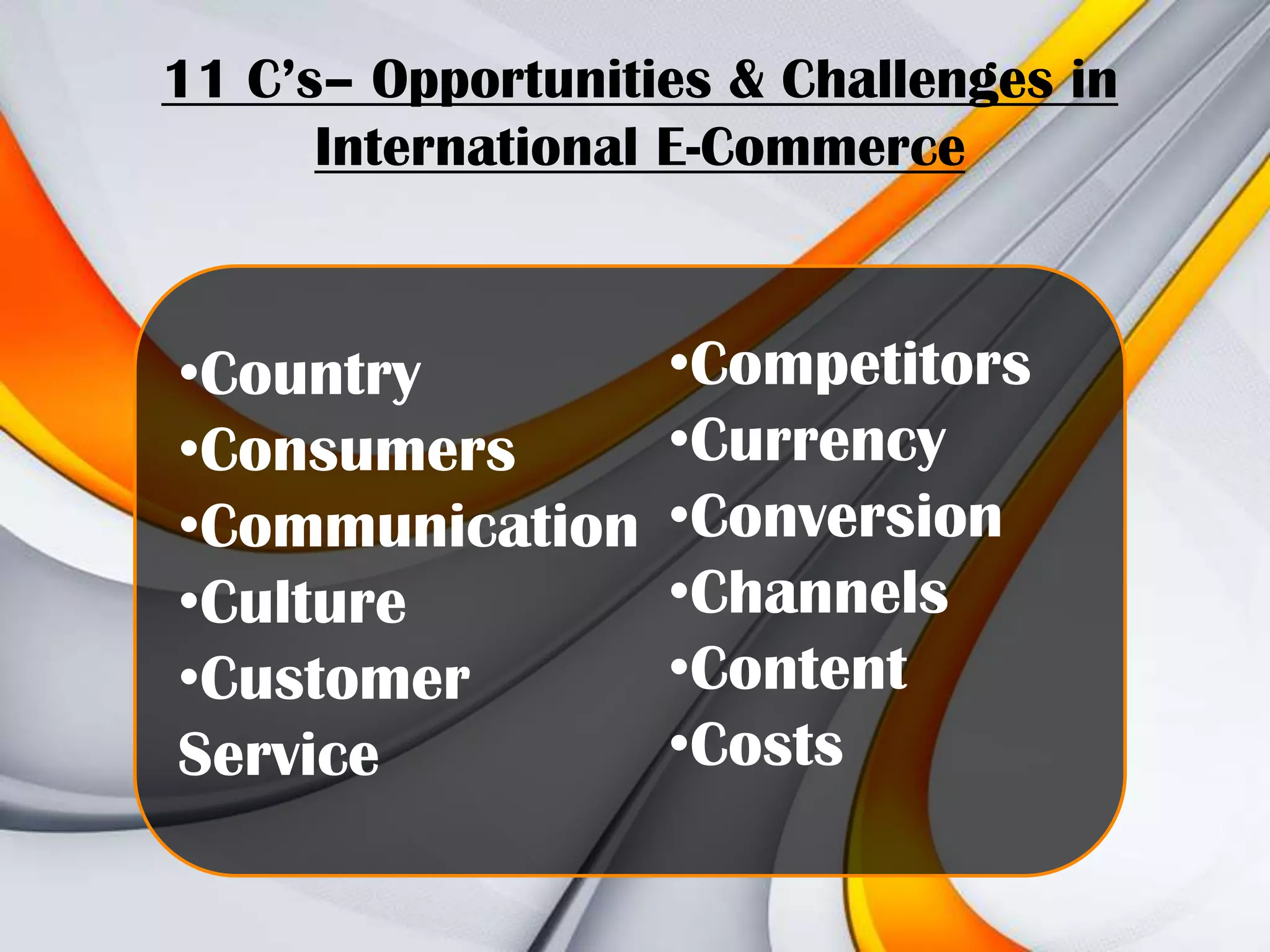 11 C’s– Opportunities & Challenges in
International E-Commerce

•Country
•Consumers
•Communication
•Culture
•Customer
Service

•Competitors
•Currency
•Conversion
•Channels
•Content
•Costs

 