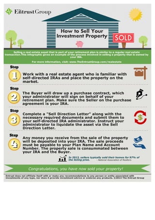 Infographic: How to Sell an Investment Property