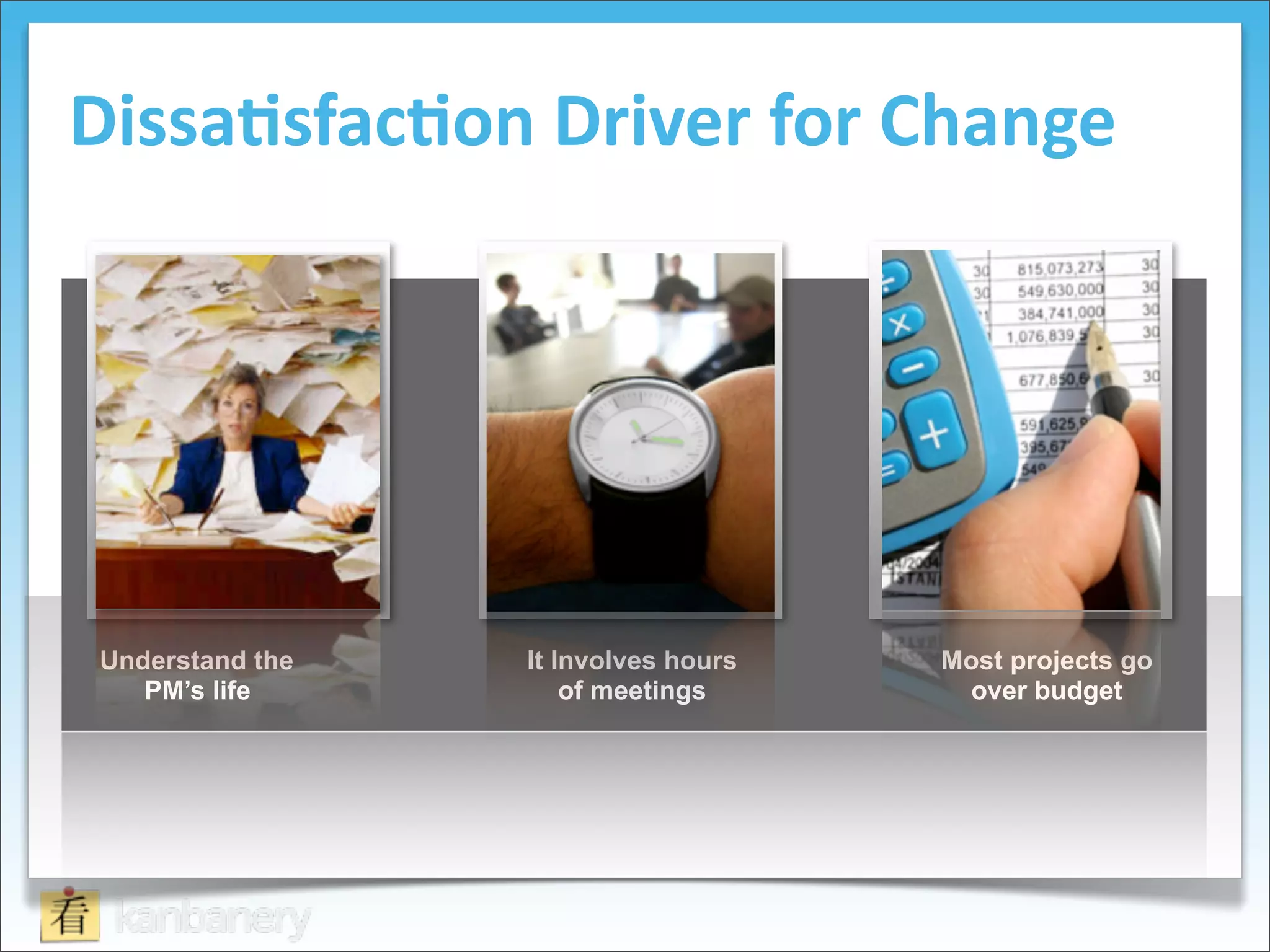 Dissa=sfac=on	
  Driver	
  for	
  Change




 Understand the   It Involves hours   Most projects go
    PM’s life         of meetings       over budget
 