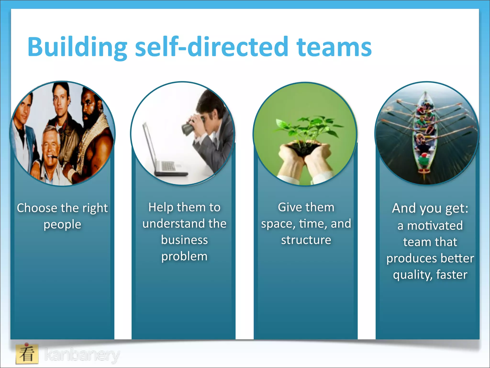 Building	
  self-­‐directed	
  teams




Choose	
  the	
  right	
      Help	
  them	
  to	
        Give	
  them	
            And	
  you	
  get:	
  
    people                   understand	
  the	
       space,	
  8me,	
  and	
       a	
  mo8vated	
  
                                business	
                structure                   team	
  that	
  
                                problem                                            produces	
  be9er	
  
                                                                                    quality,	
  faster
 