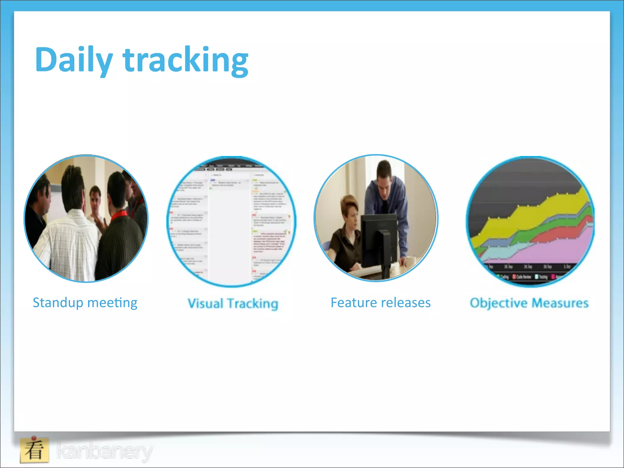 Daily	
  tracking




Standup(mee+ng(     Feature'releases'
 