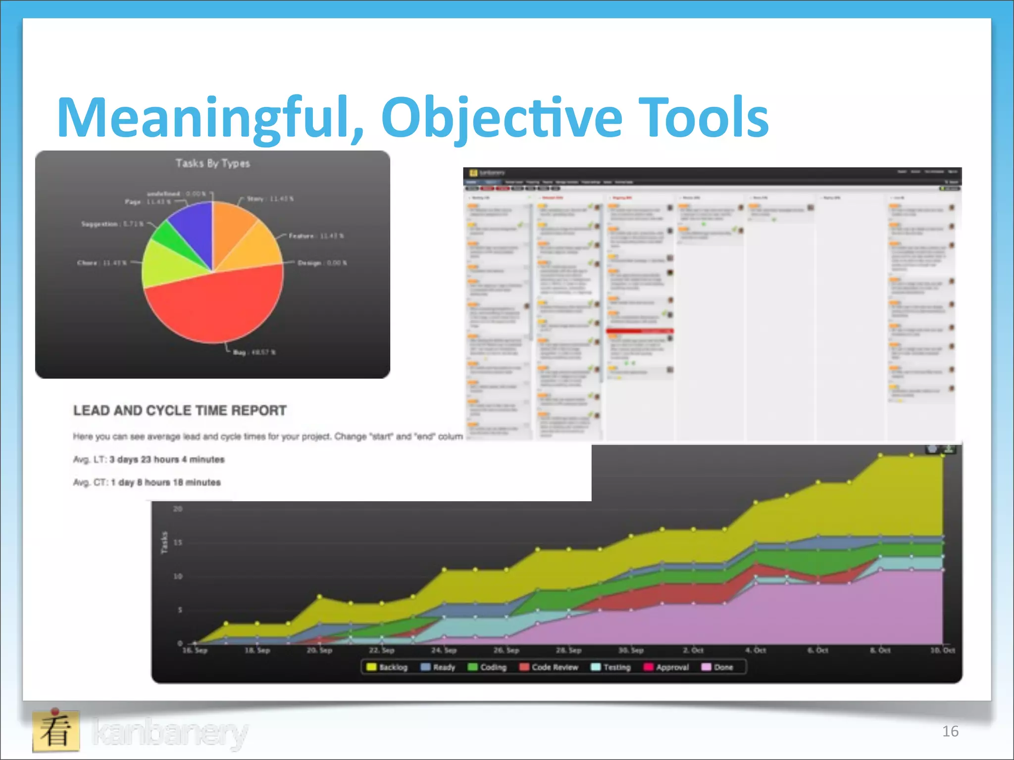 Meaningful,	
  Objec=ve	
  Tools




                                   16
 