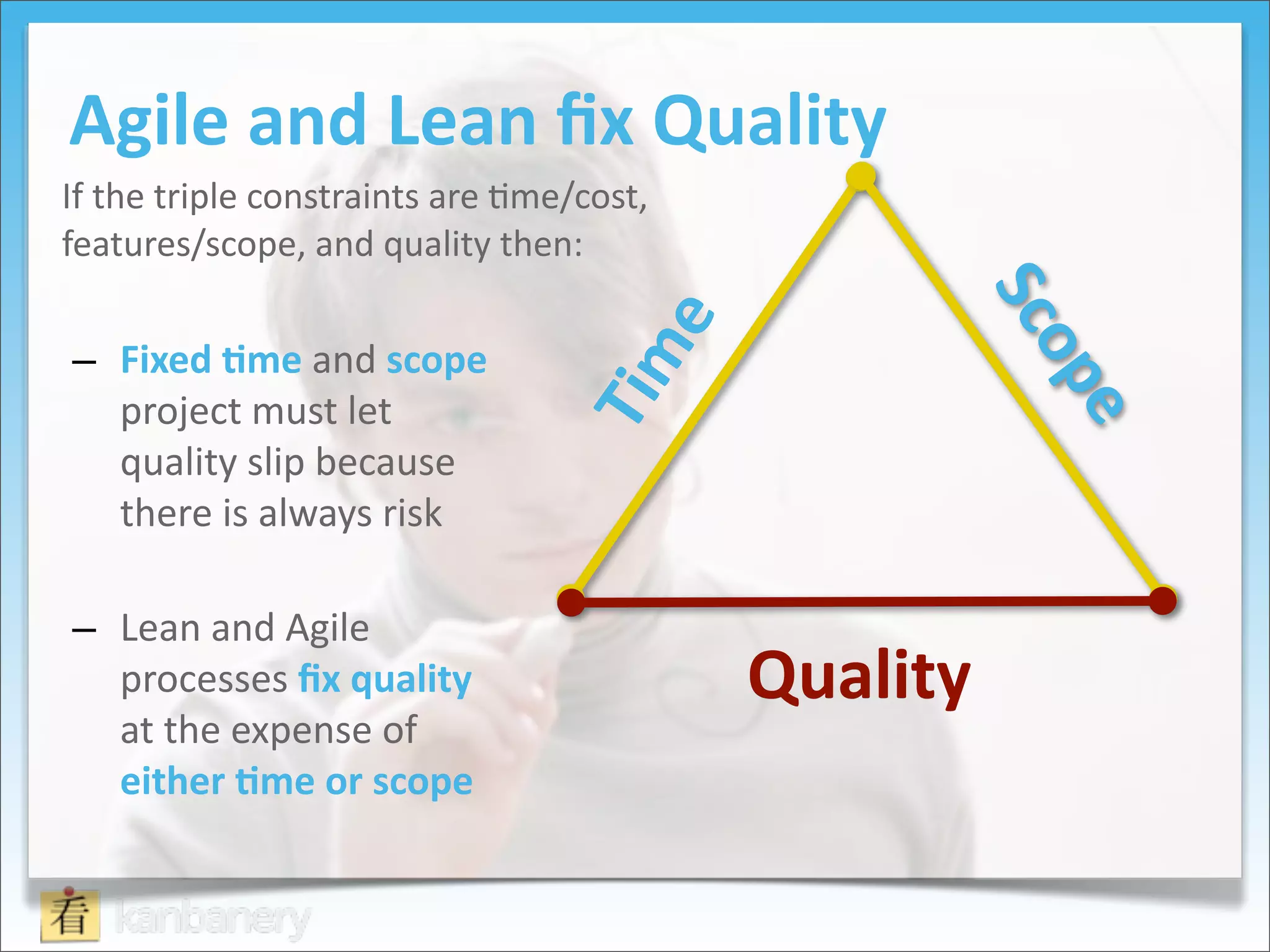 Agile	
  and	
  Lean	
  ﬁx	
  Quality
If	
  the	
  triple	
  constraints	
  are	
  @me/cost,	
  
features/scope,	
  and	
  quality	
  then:




                                                                       Sc
                                                                       Sc
                                                       e
 – Fixed	
  =me	
  and	
  scope	
  




                                                                         op
                                                                         op
                                                Tim
   project	
  must	
  let	
  




                                                                           e
                                                                           e
   quality	
  slip	
  because	
  
   there	
  is	
  always	
  risk

 – Lean	
  and	
  Agile	
  
   processes	
  ﬁx	
  quality	
                              Quality
   at	
  the	
  expense	
  of	
  
   either	
  =me	
  or	
  scope
 