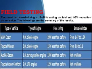 The result is overwhelming – 12~20% saving on fuel and 95% reduction
on emission. The followings are the summary of the results.
FIELD TESTING
 