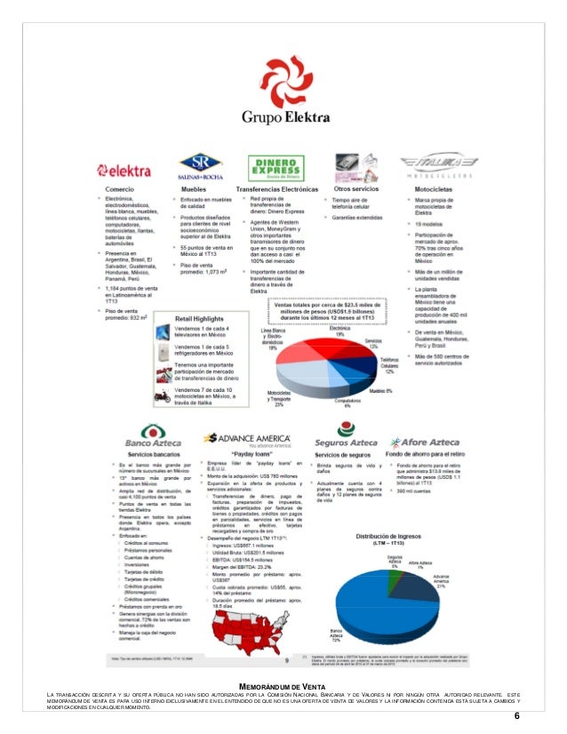 Dinero Express Banco Azteca Argentina - peliculasrierhyt