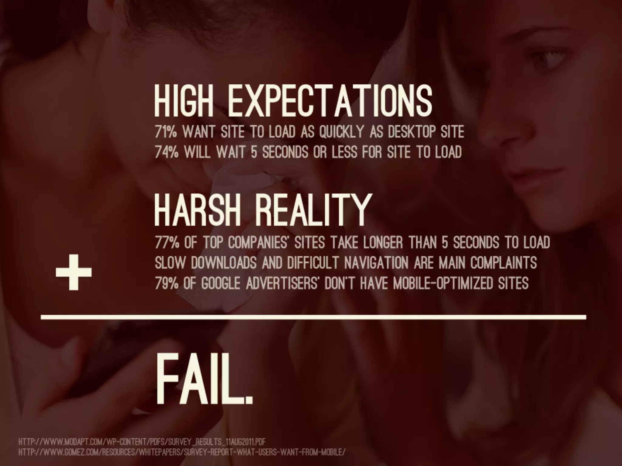 Selling The Mobile Web