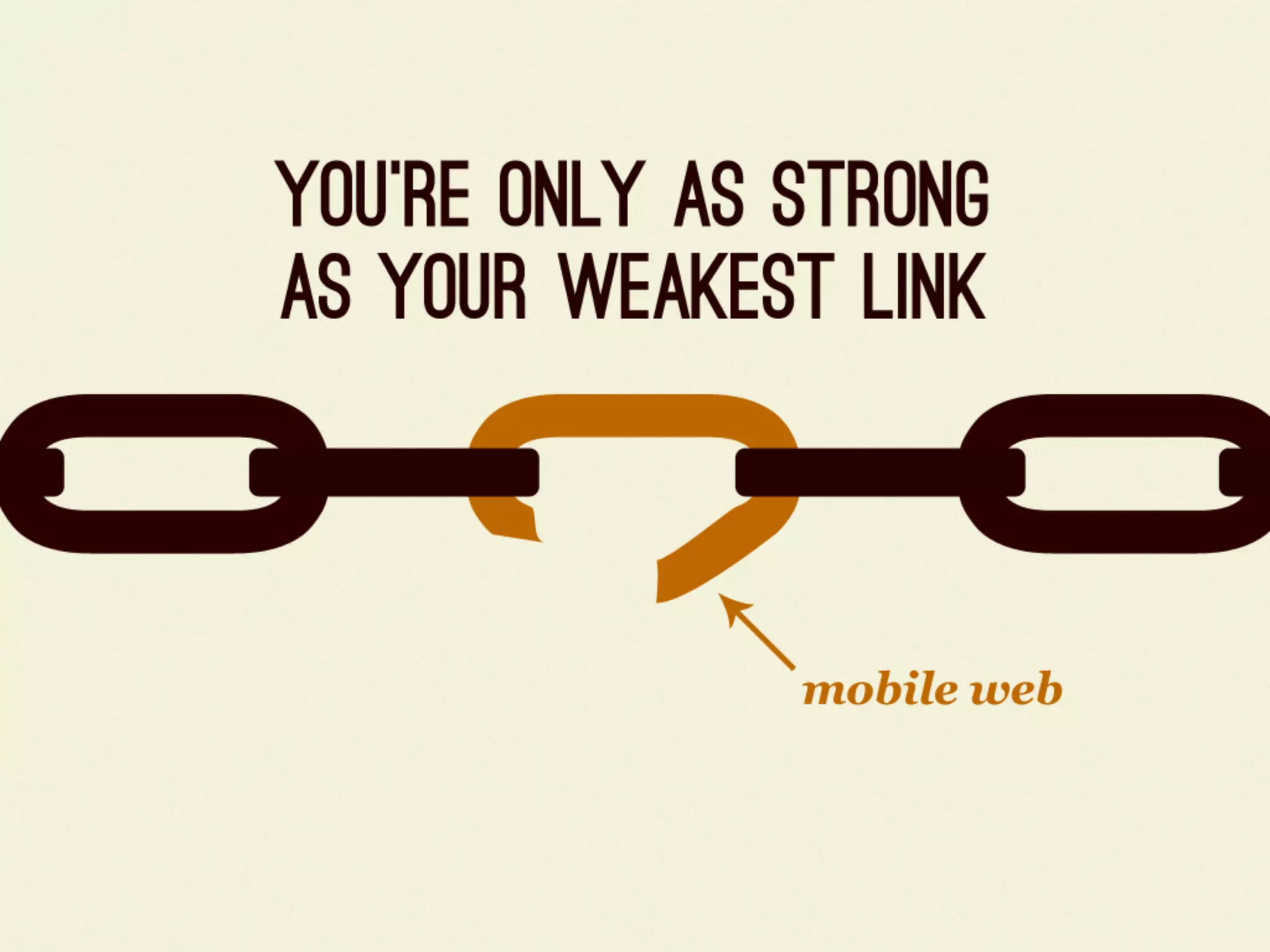 Selling The Mobile Web