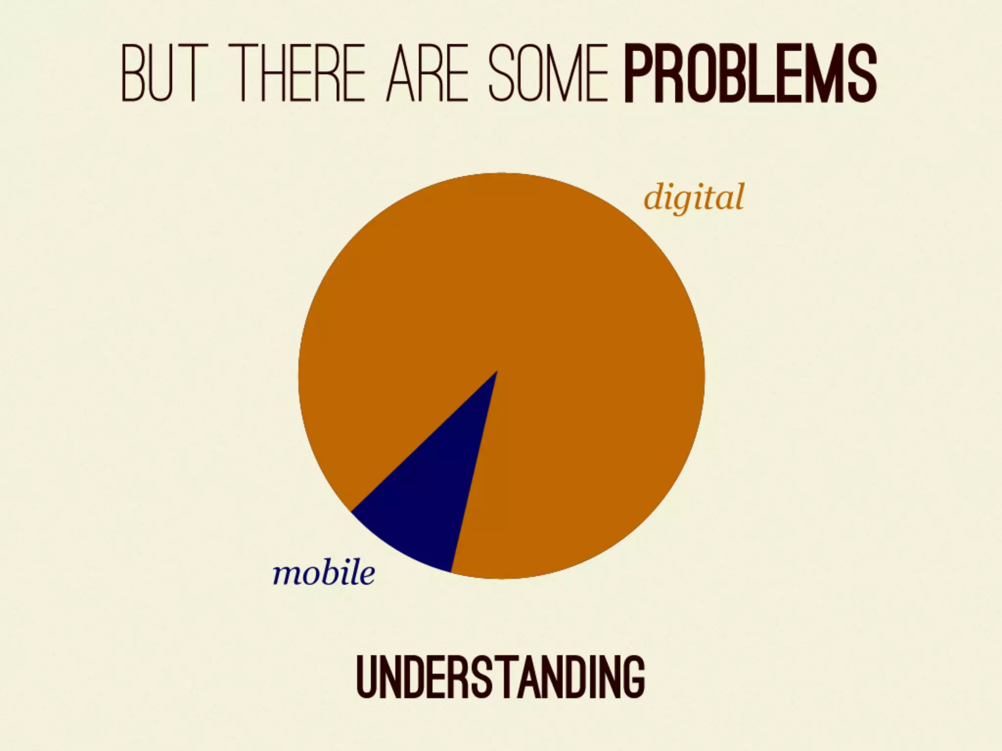 Selling The Mobile Web