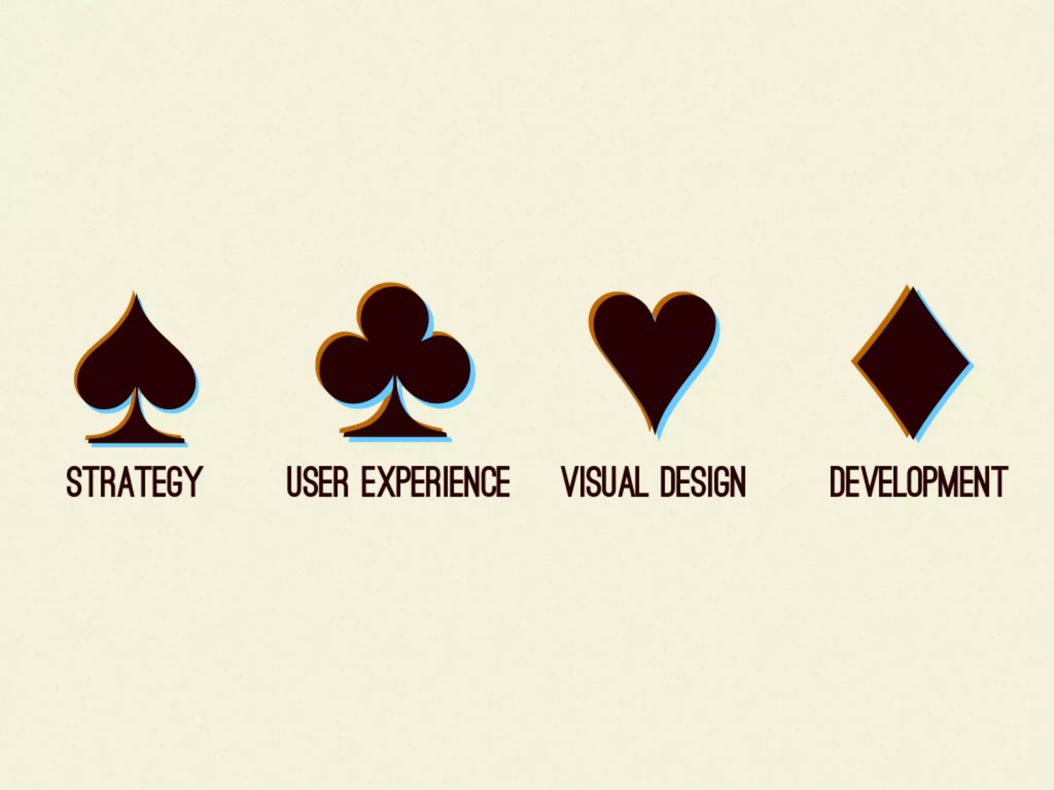 Selling The Mobile Web