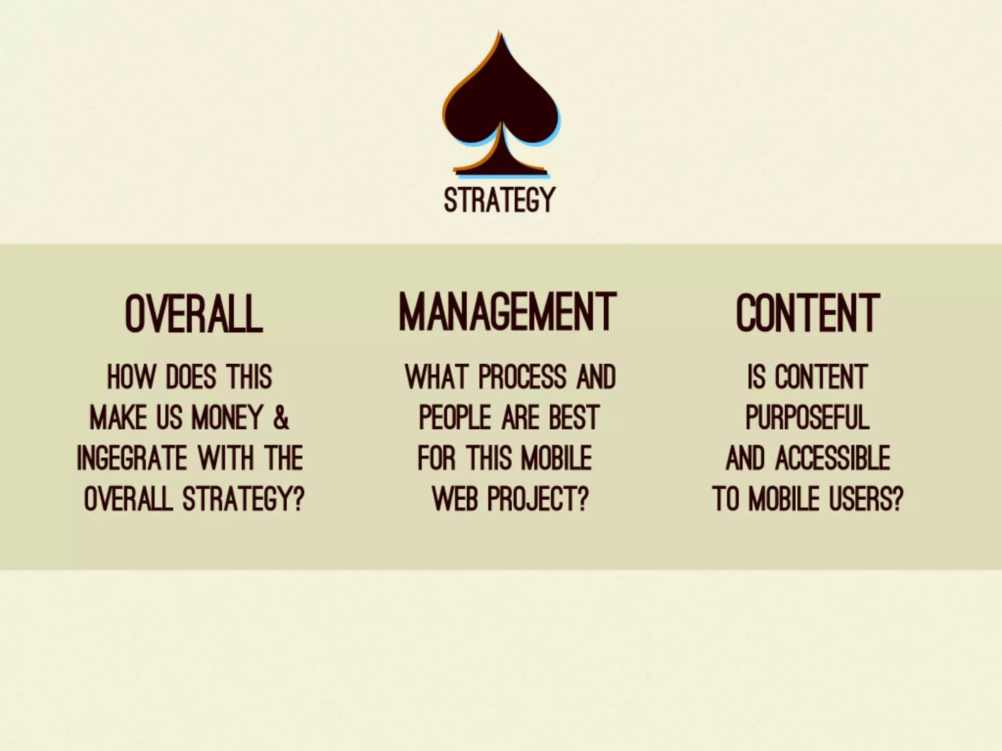 Selling The Mobile Web