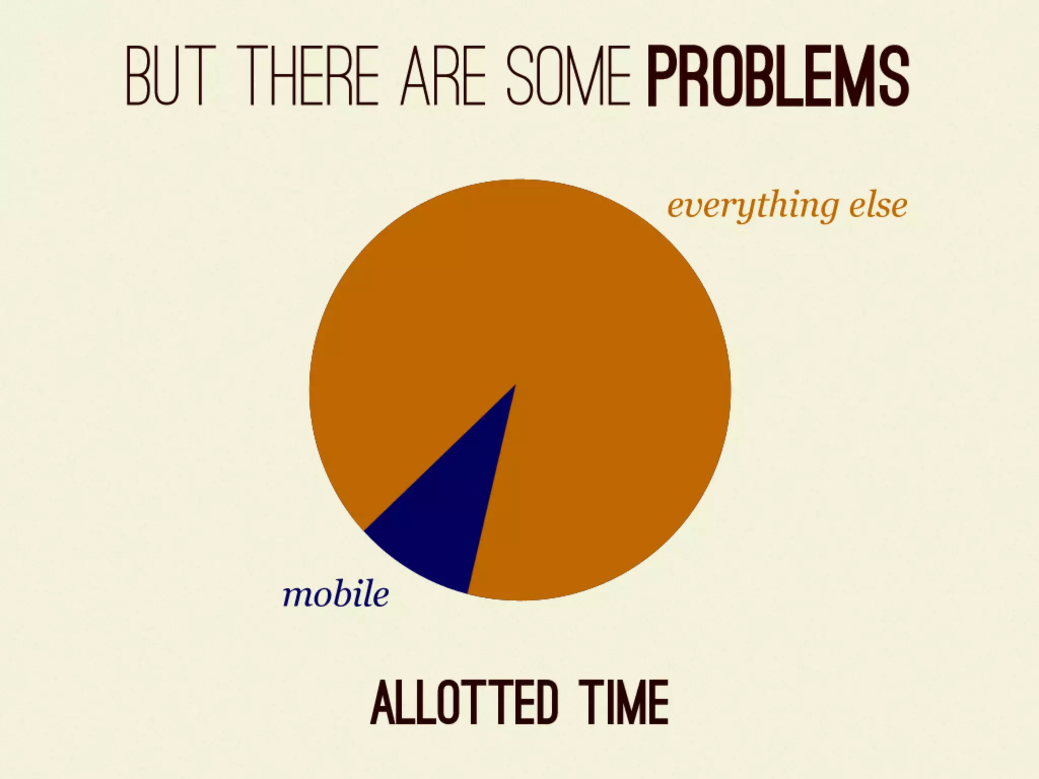 Selling The Mobile Web